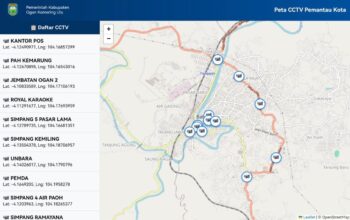 Kini Bisa Dipantau Publik, Pemkab OKU Aktifkan 19 CCTV di Baturaja
