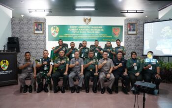 Pangdam II/Sriwijaya Dorong Transformasi dan Profesionalisme Puskop Kartika